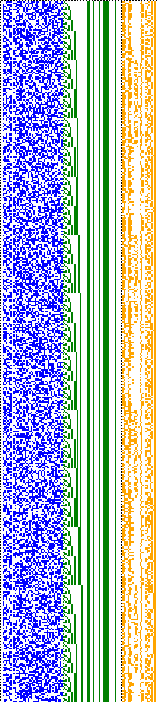 Bild: Logdateigrafik