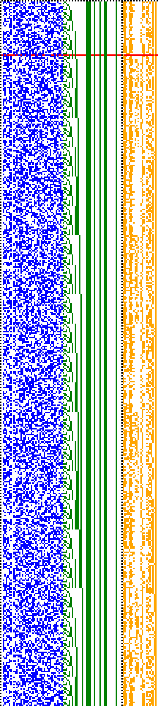 Bild: Logdateigrafik