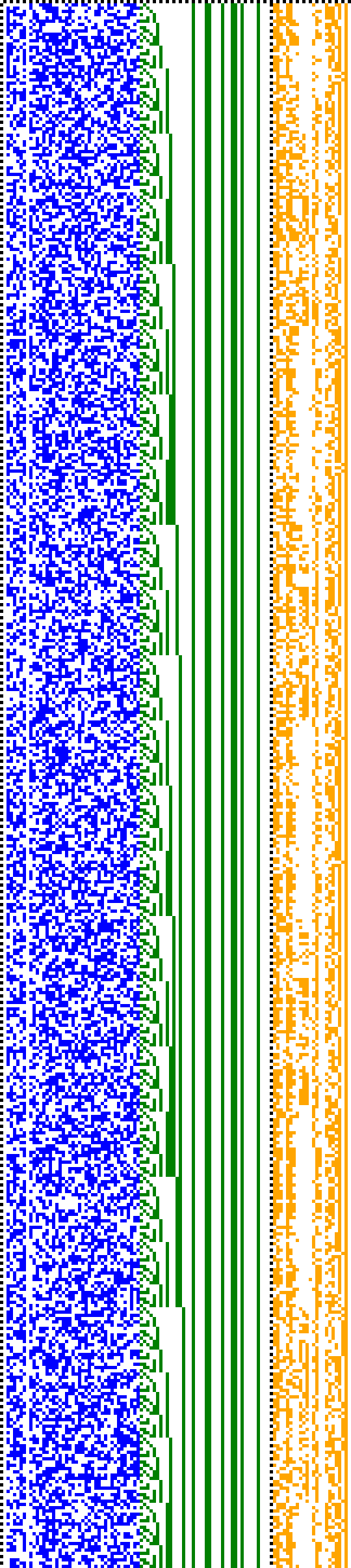 Bild: Logdateigrafik