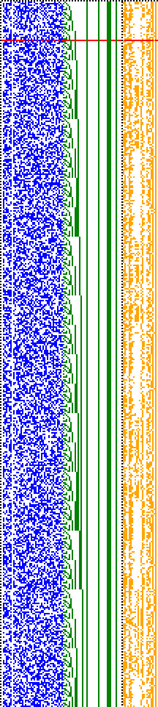 Bild: Logdateigrafik