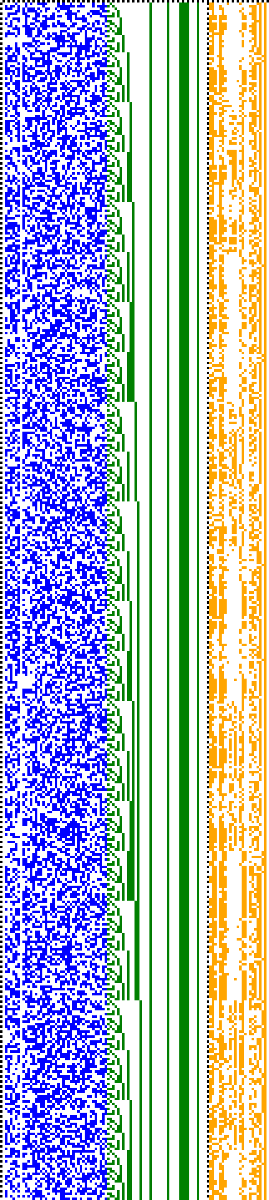 Bild: Logdateigrafik