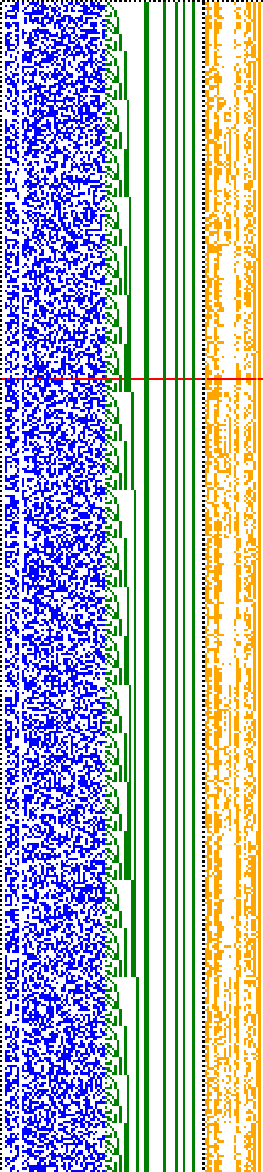 Bild: Logdateigrafik