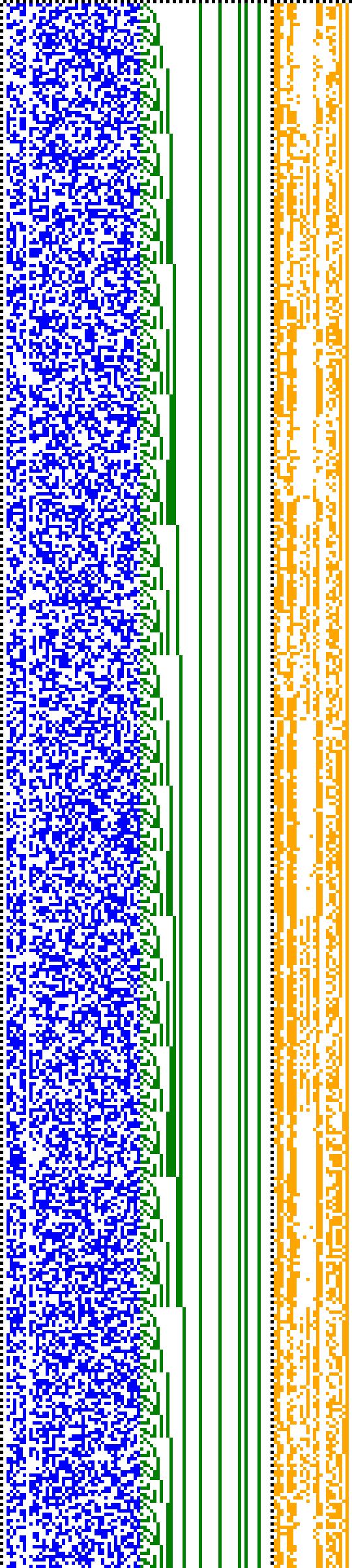 Bild: Logdateigrafik