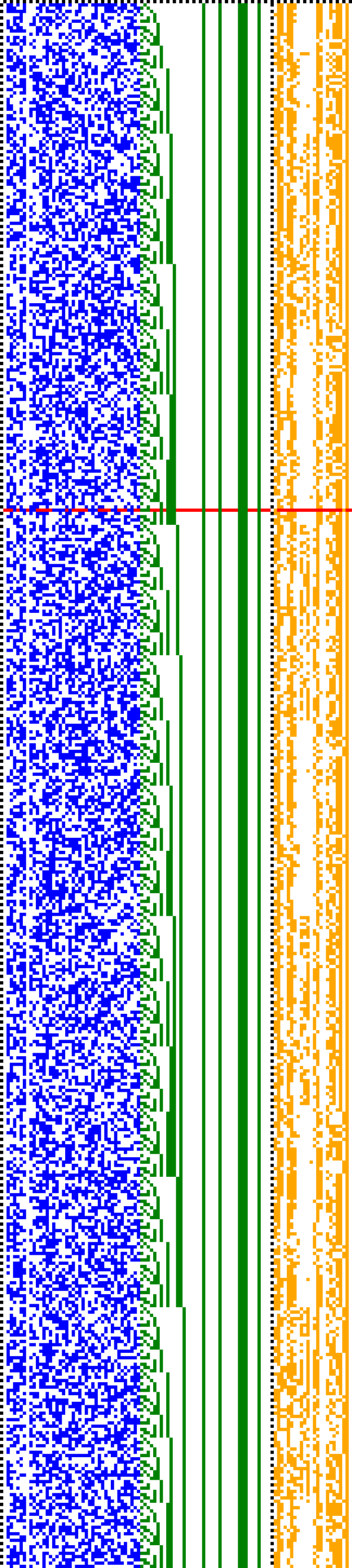 Bild: Logdateigrafik