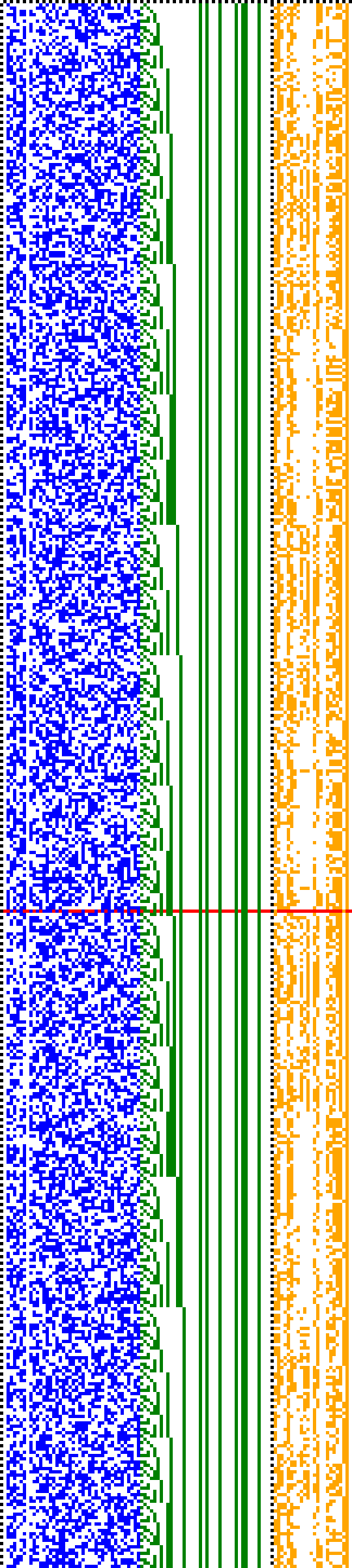 Bild: Logdateigrafik