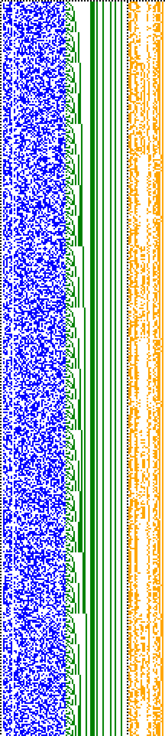 Bild: Logdateigrafik