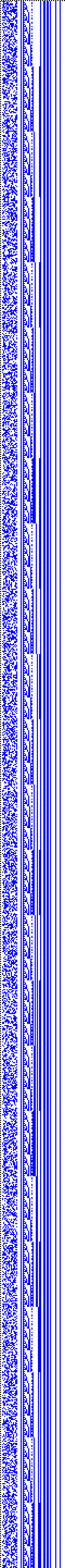 Bild: Logdateigrafik