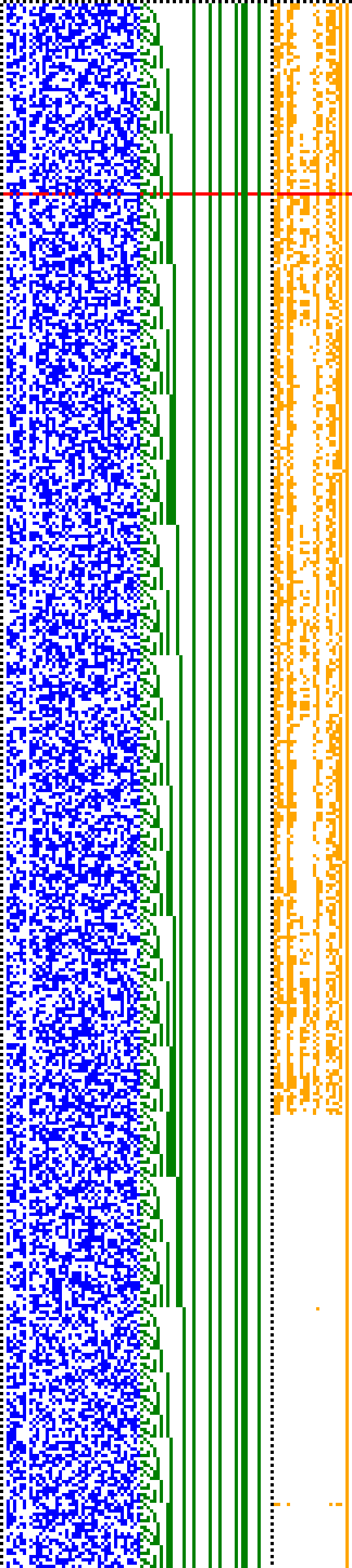 Bild: Logdateigrafik