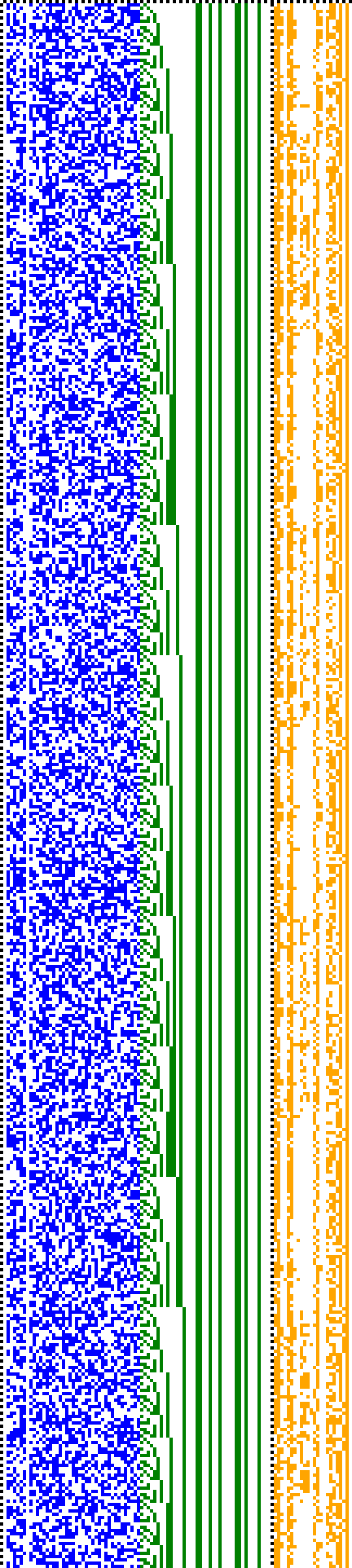 Bild: Logdateigrafik