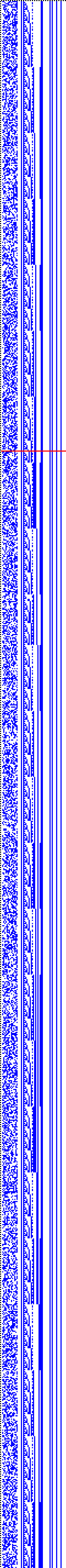 Bild: Logdateigrafik