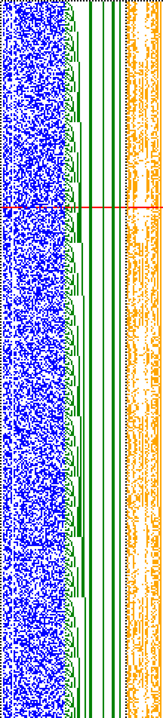Bild: Logdateigrafik