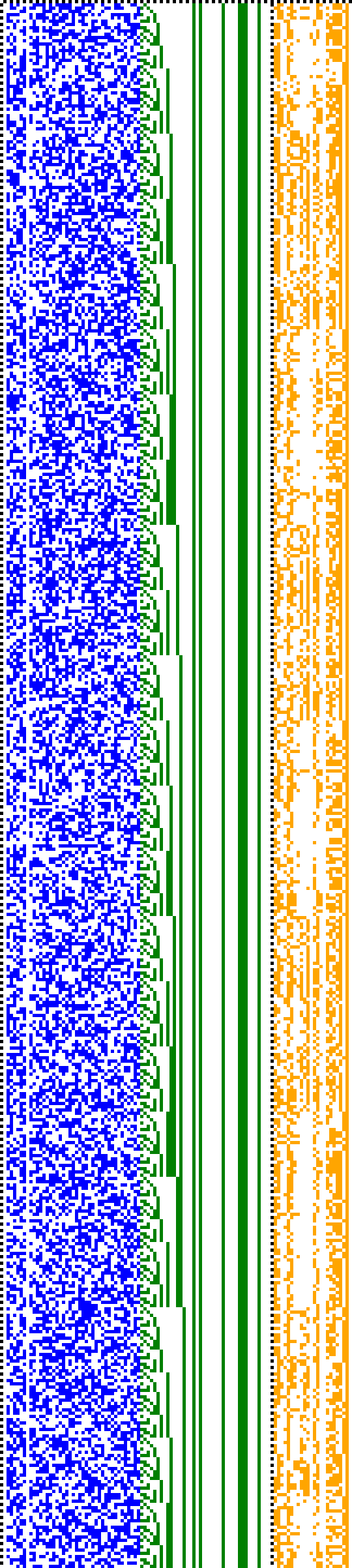 Bild: Logdateigrafik