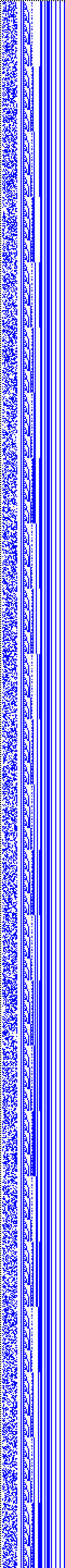 Bild: Logdateigrafik