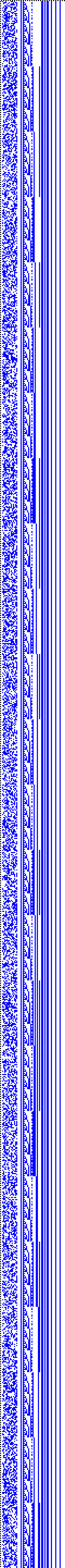 Bild: Logdateigrafik