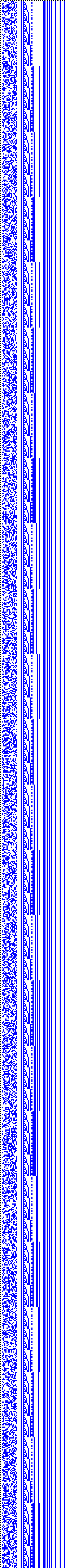 Bild: Logdateigrafik