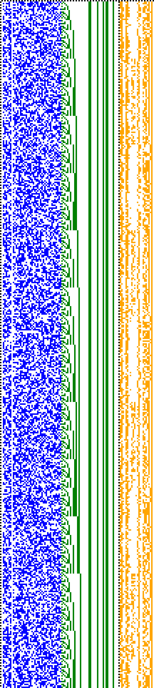 Bild: Logdateigrafik