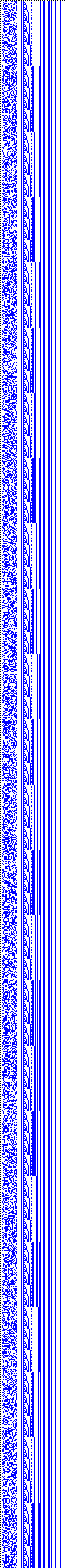 Bild: Logdateigrafik