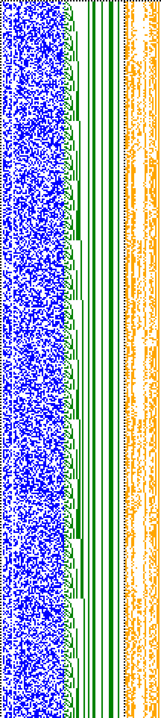 Bild: Logdateigrafik