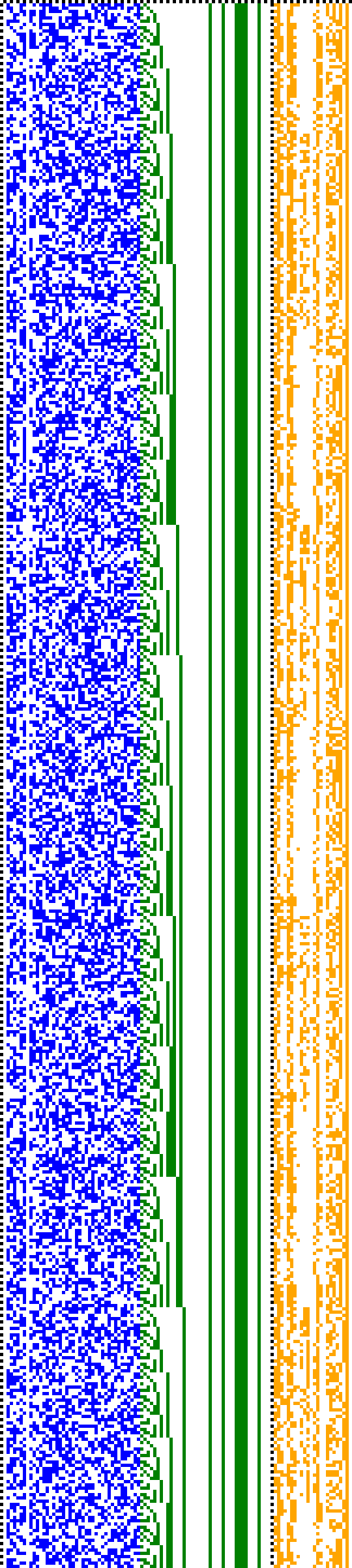 Bild: Logdateigrafik