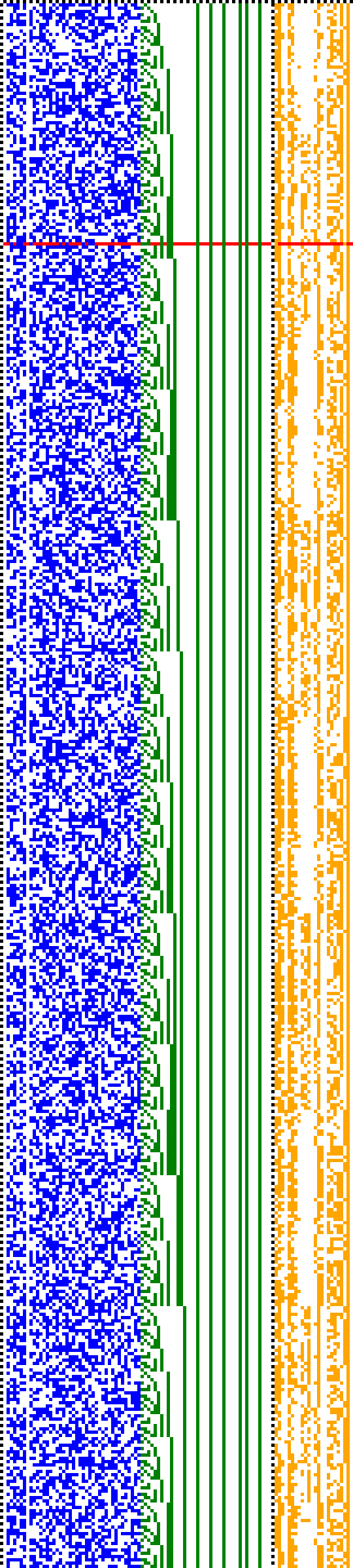 Bild: Logdateigrafik