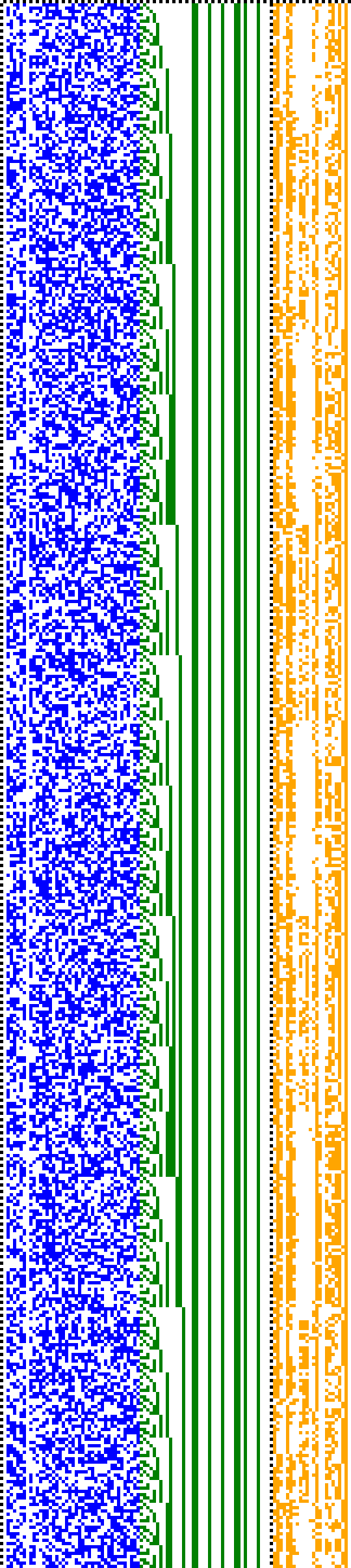 Bild: Logdateigrafik