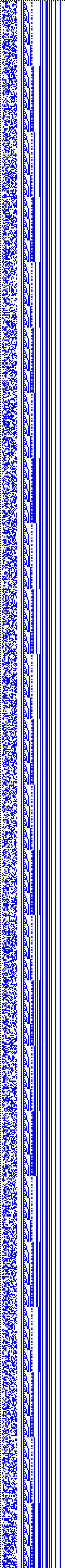 Bild: Logdateigrafik