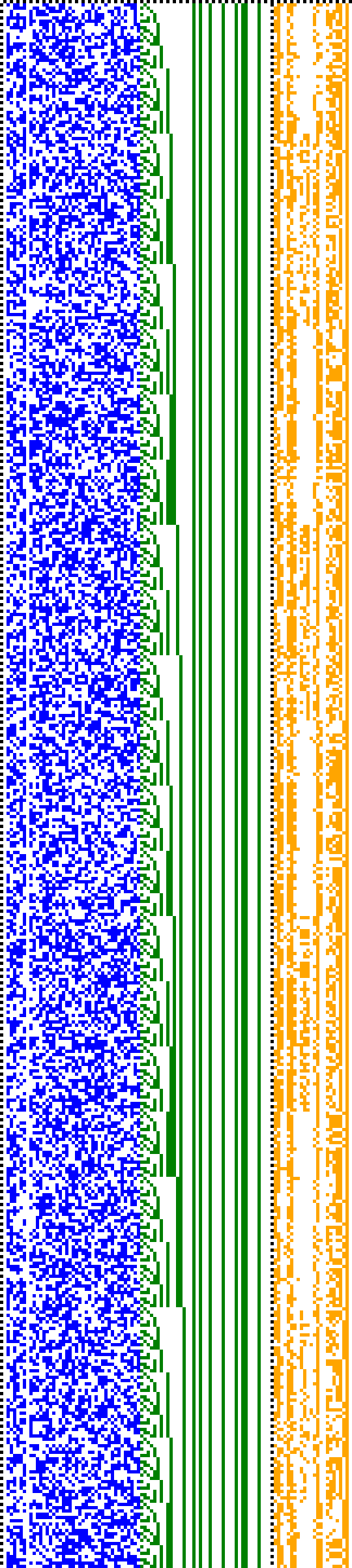 Bild: Logdateigrafik