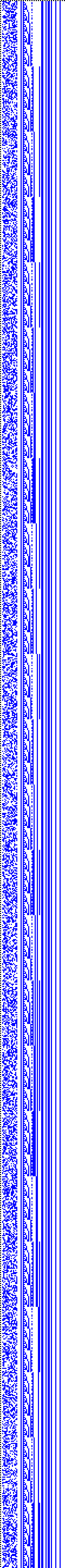 Bild: Logdateigrafik