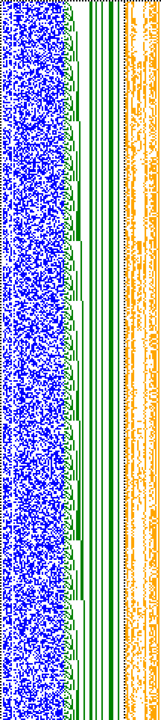 Bild: Logdateigrafik