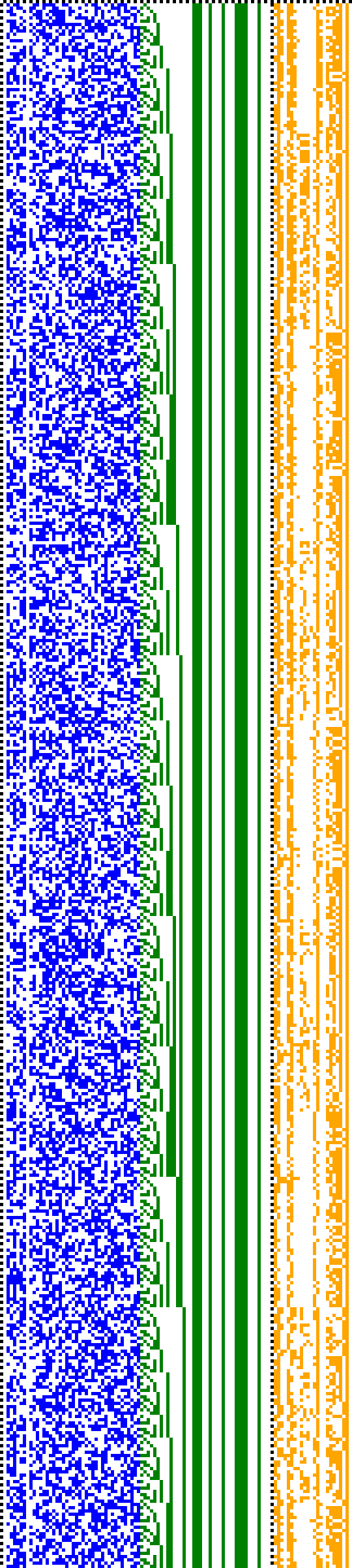 Bild: Logdateigrafik