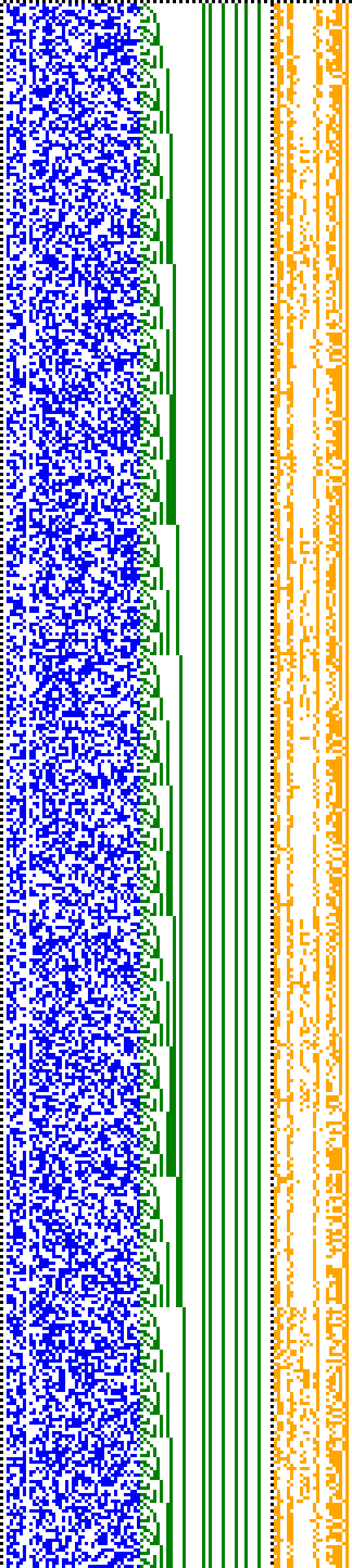 Bild: Logdateigrafik