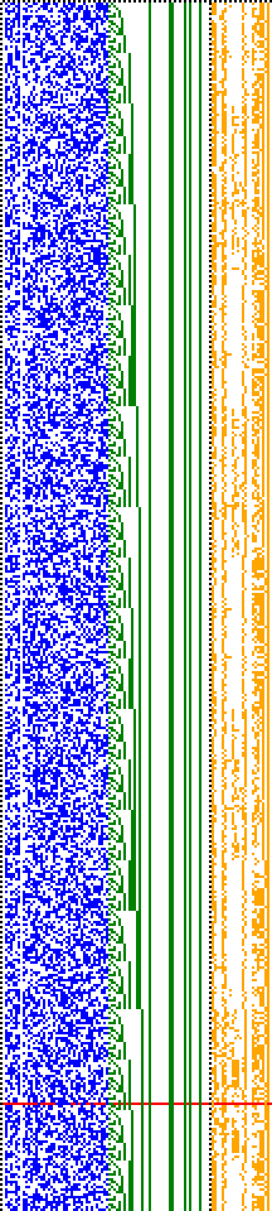 Bild: Logdateigrafik