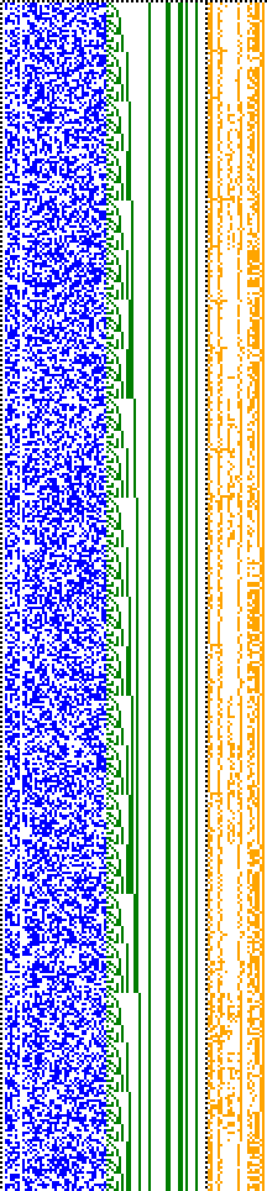 Bild: Logdateigrafik