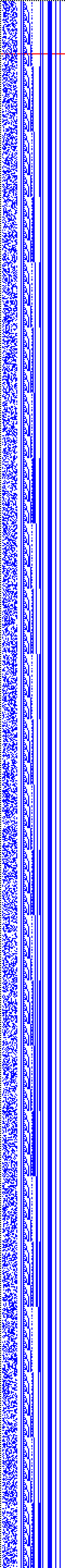 Bild: Logdateigrafik