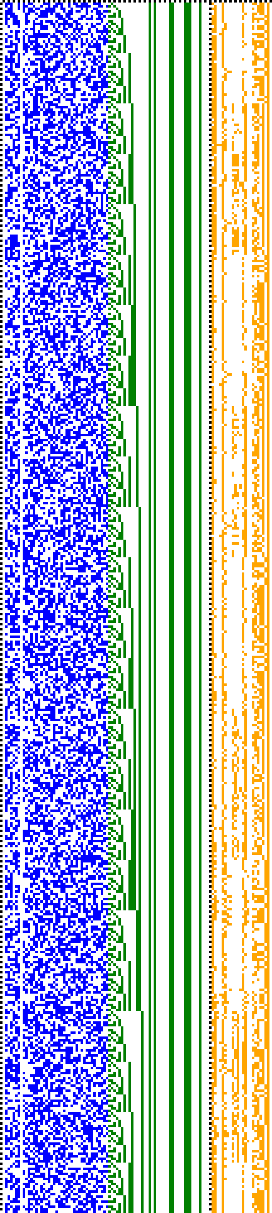 Bild: Logdateigrafik