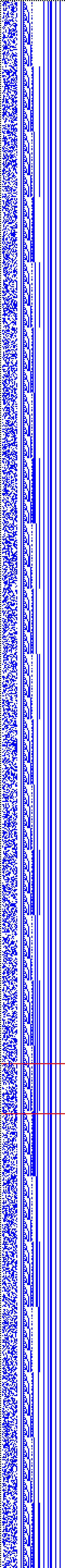 Bild: Logdateigrafik