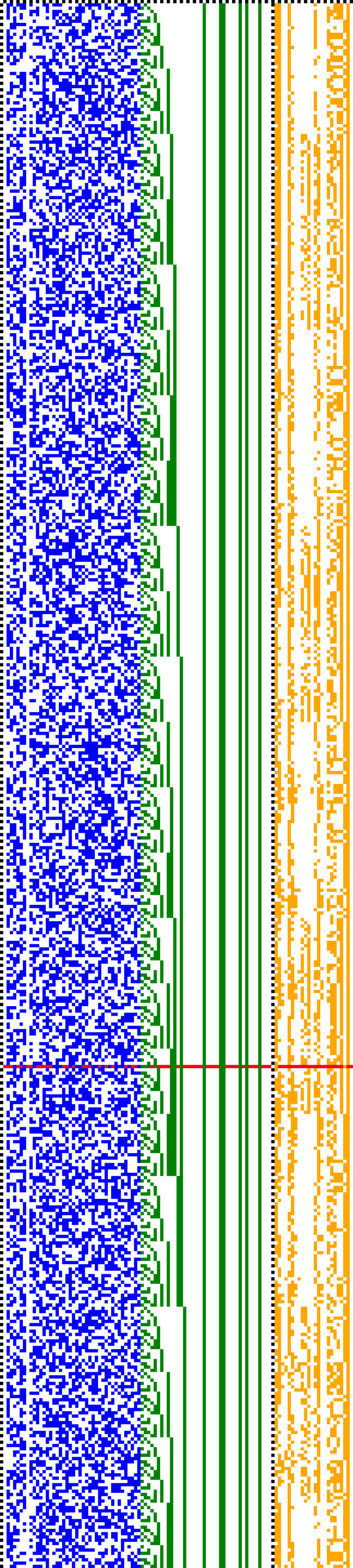 Bild: Logdateigrafik