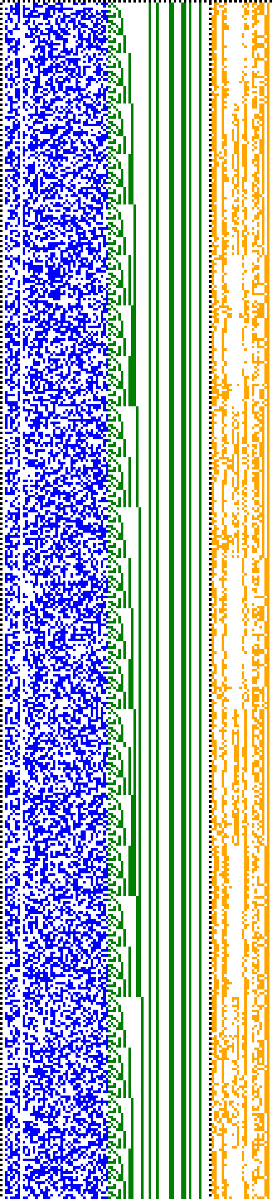 Bild: Logdateigrafik