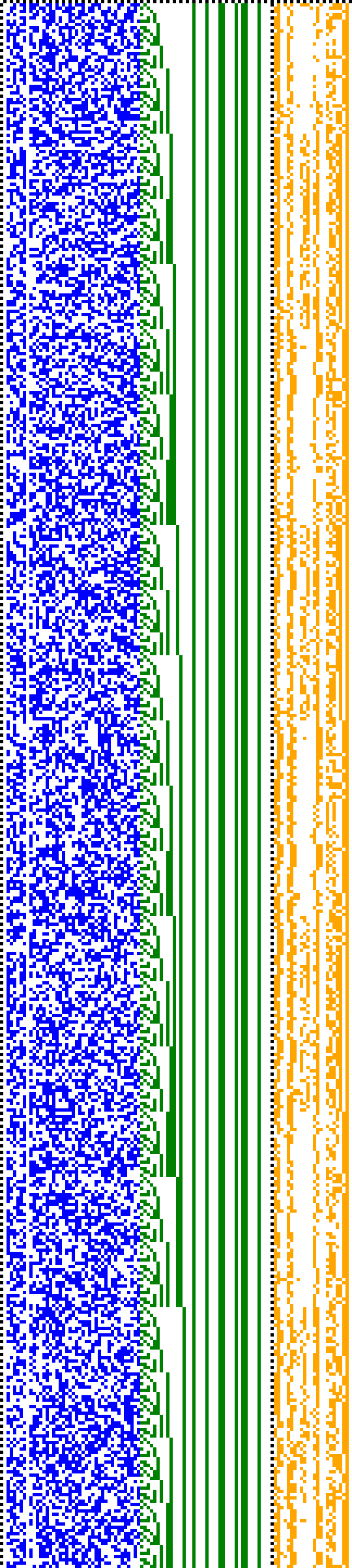 Bild: Logdateigrafik