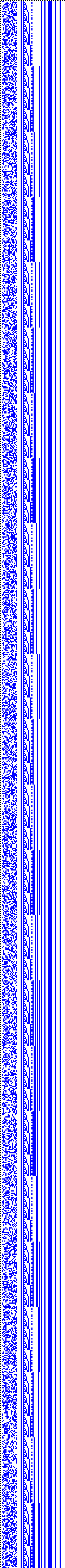 Bild: Logdateigrafik