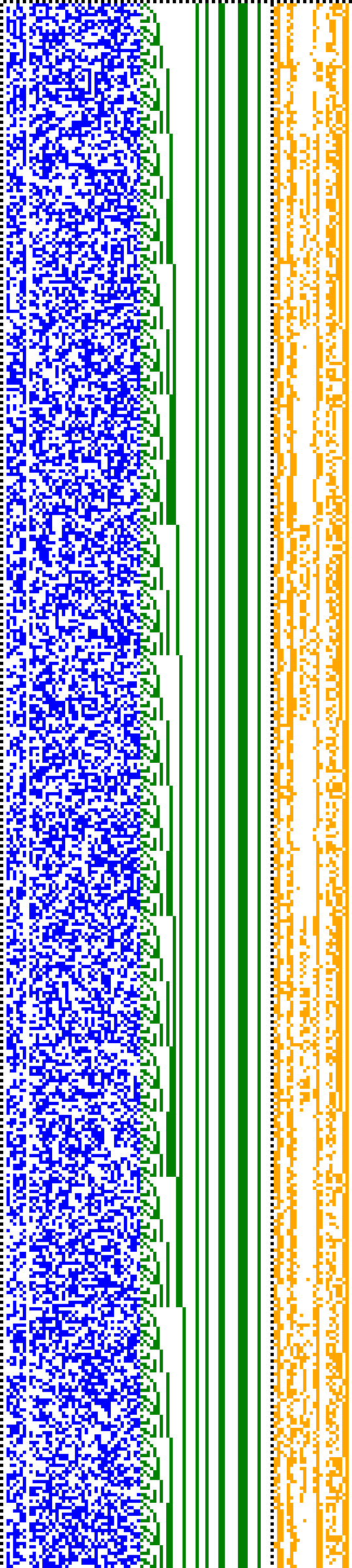 Bild: Logdateigrafik