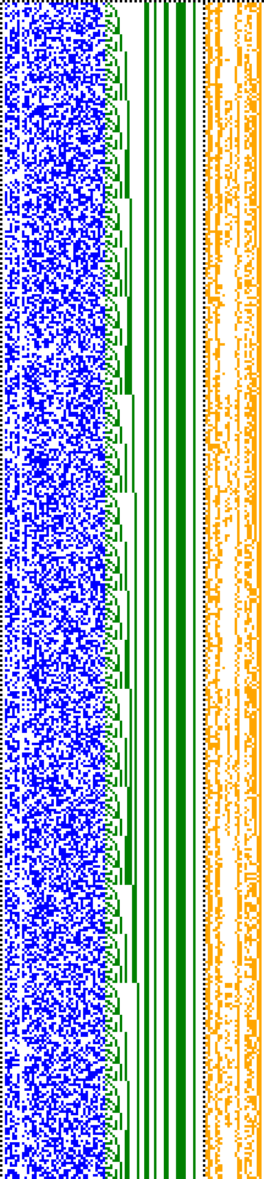 Bild: Logdateigrafik