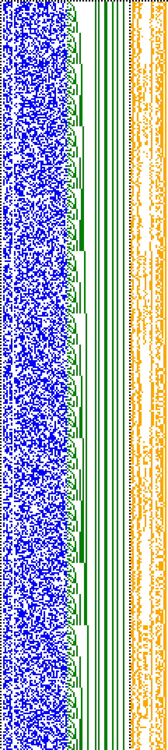 Bild: Logdateigrafik