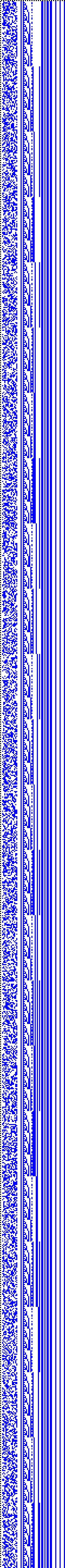 Bild: Logdateigrafik