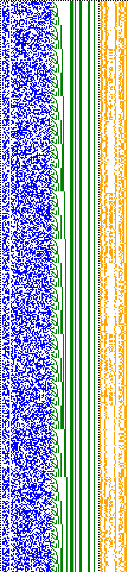 Bild: Logdateigrafik