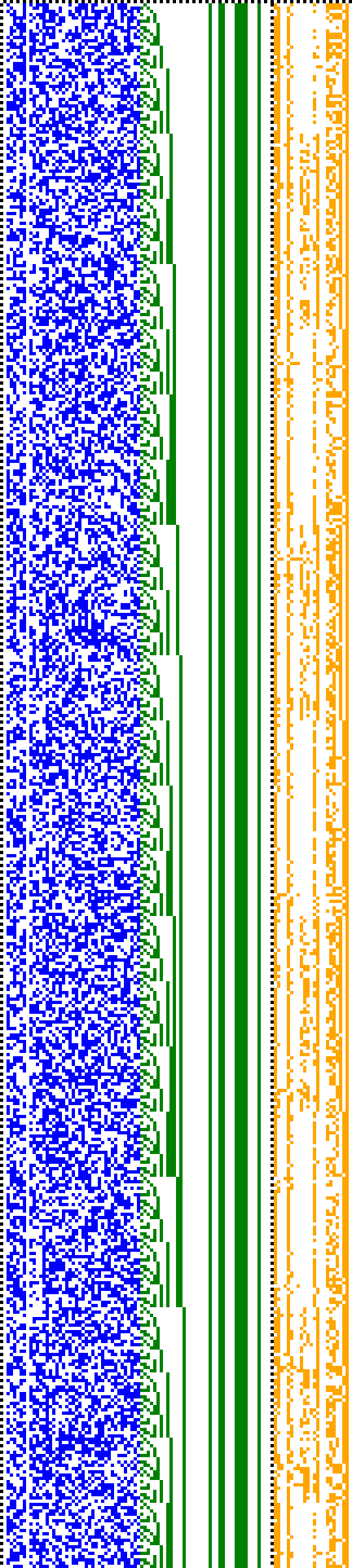 Bild: Logdateigrafik