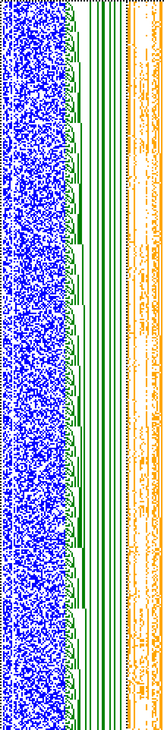 Bild: Logdateigrafik