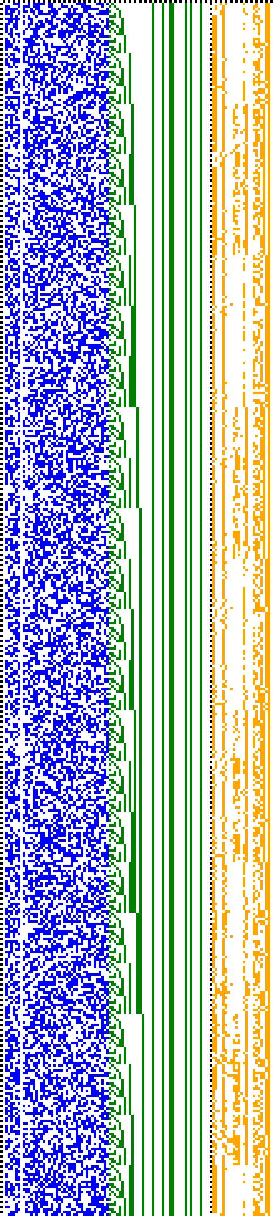 Bild: Logdateigrafik