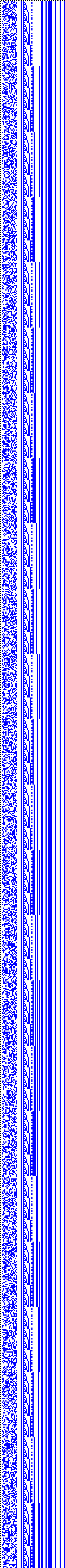 Bild: Logdateigrafik