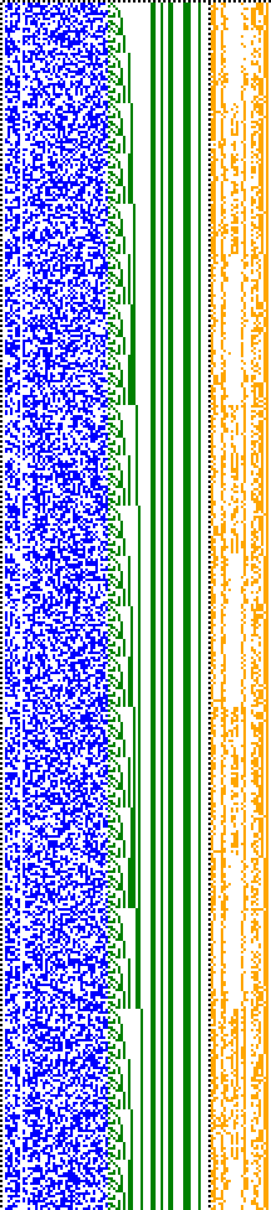 Bild: Logdateigrafik